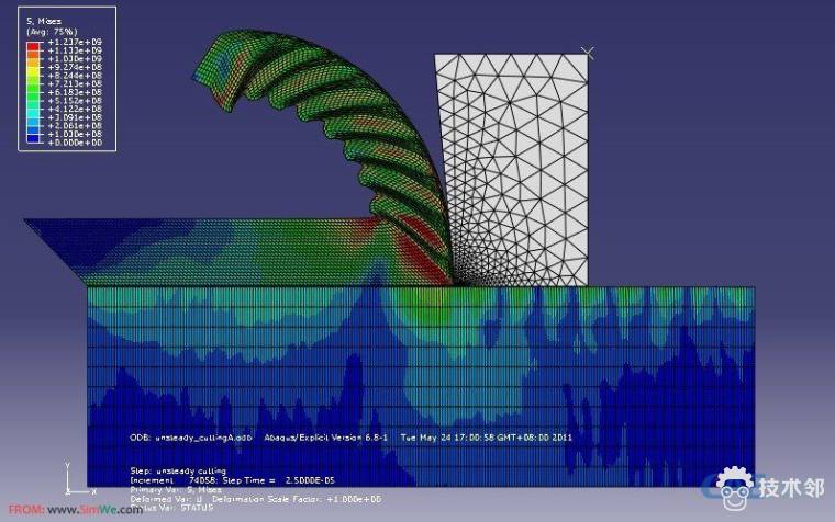 unsteady cutting100.jpg